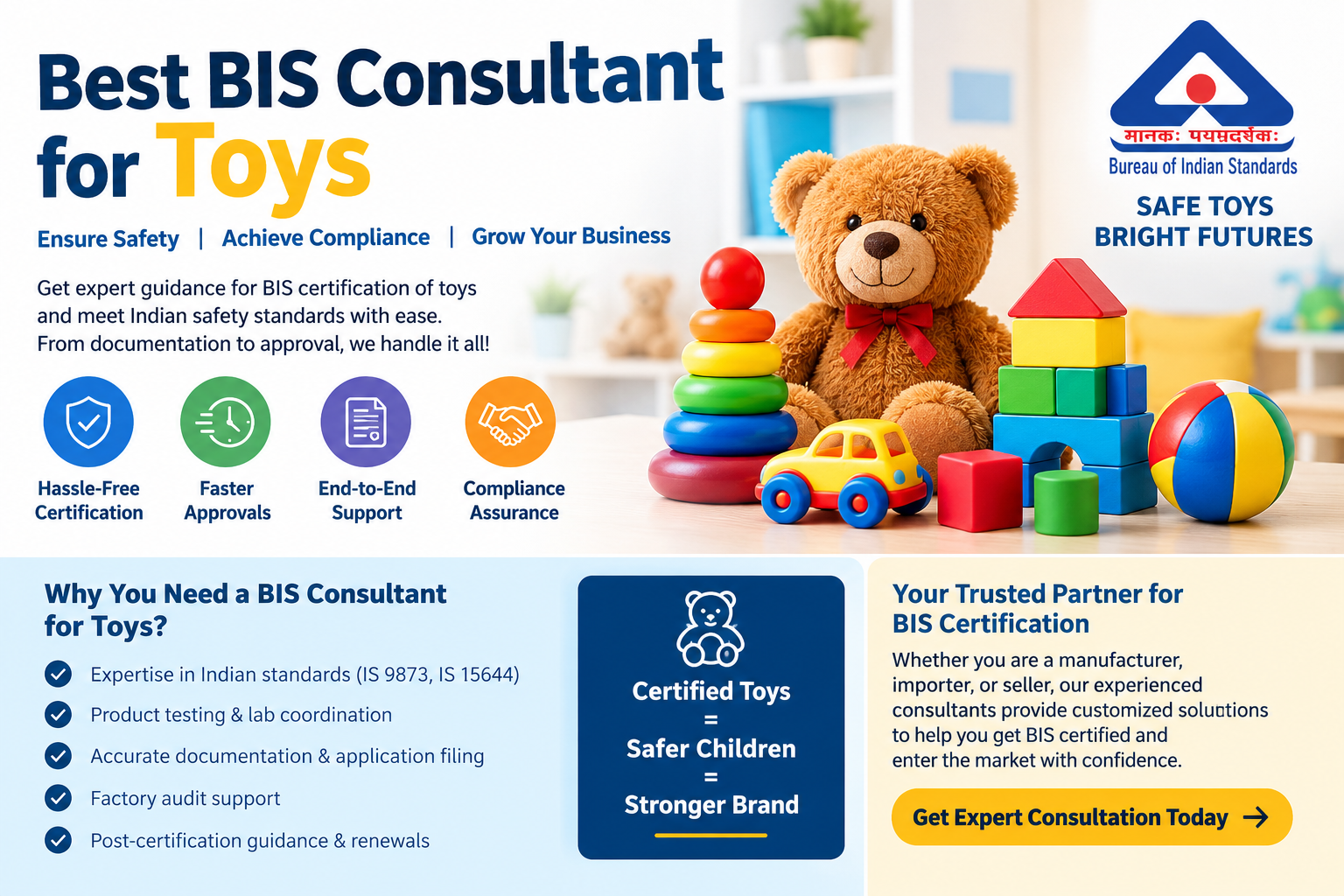 Best BIS Consultant for Toys
