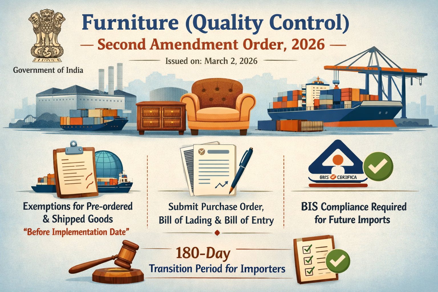 BIS QCO Amendment Order for Furniture 2026