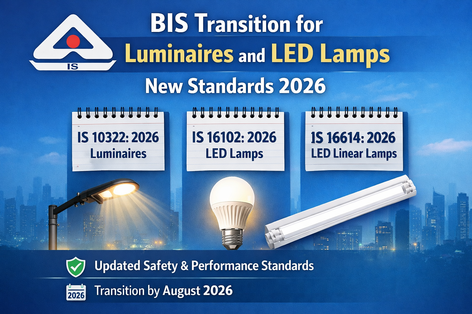 BIS Transition for Luminaires and LED Lamps – New Standards 2026